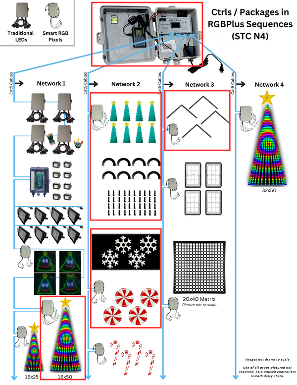 Mission Illumination - Christmas Starter Package
