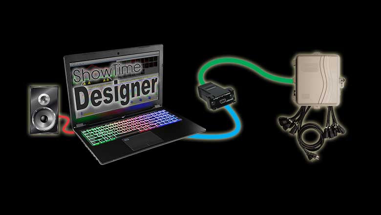 Brand New? Watch this video before contacting us to learn about the basics!