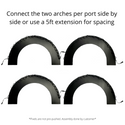 CPC Package - 8 Mini Arches