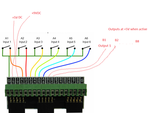 ServoDog Connection Header