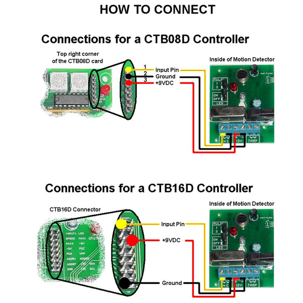PIR Motion Detector