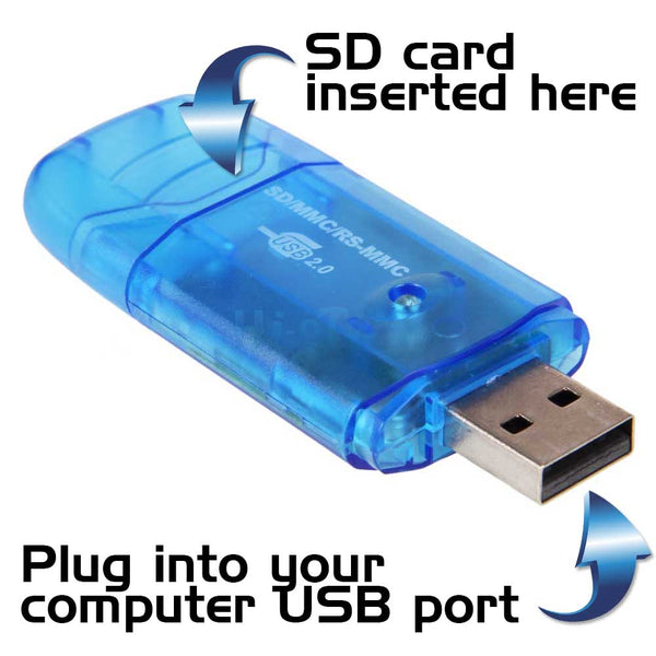 SD Card Reader/Writer