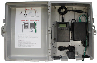 ShowTime Central Addon Package: Transmitter/MiniDirector