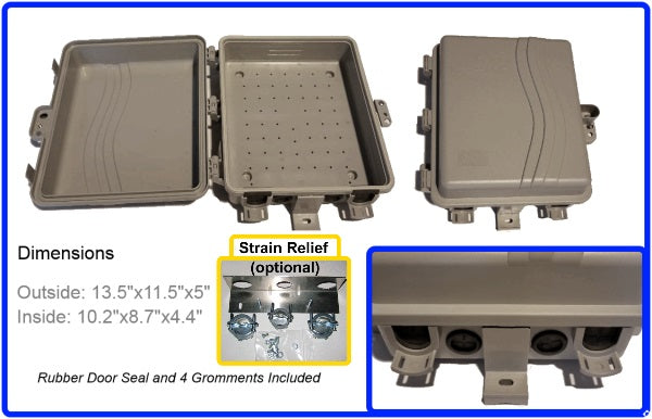 Enclosure for controller