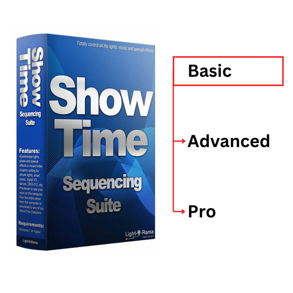 Software License Upgrade for Basic
