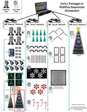 CPC Package - Pixel Tree (16x50) - 0