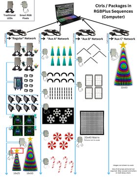 Prop Package (No Controller) - 18" Star Topper for Pixel Tree - 0