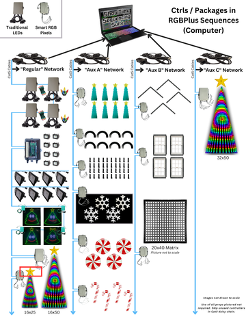 Prop Package (No Controller) - 18" Star Topper for Pixel Tree - 0