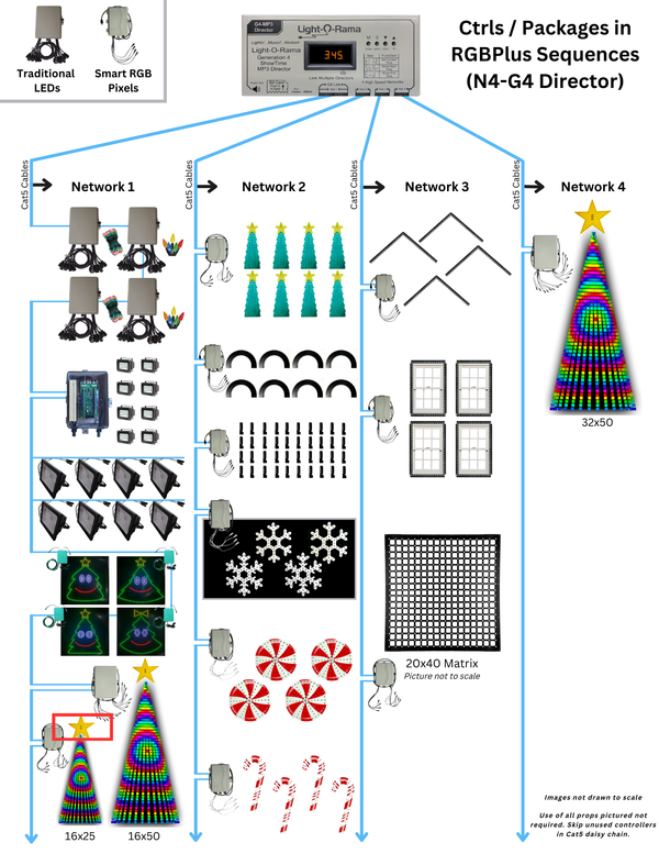 Prop Package (No Controller) - 18" Star Topper for Pixel Tree