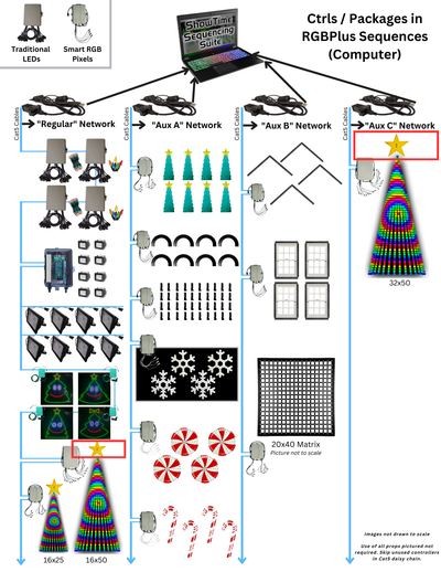 CPC Package - 32" Star Topper for Pixel Tree (RGBPlus / Pixel Bright) - 0