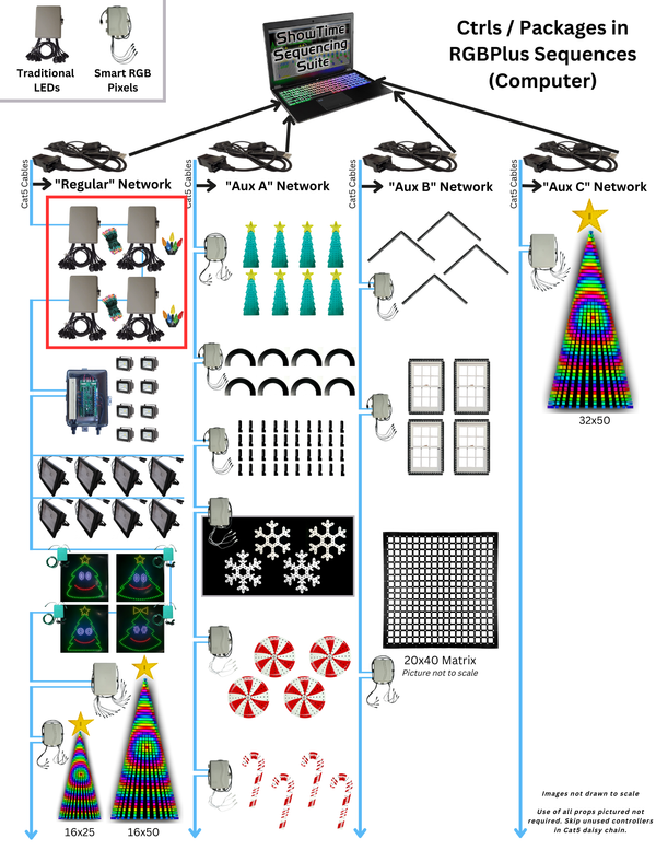 Residential Series - CTB16PC-ReadyToGo - 2 Pack