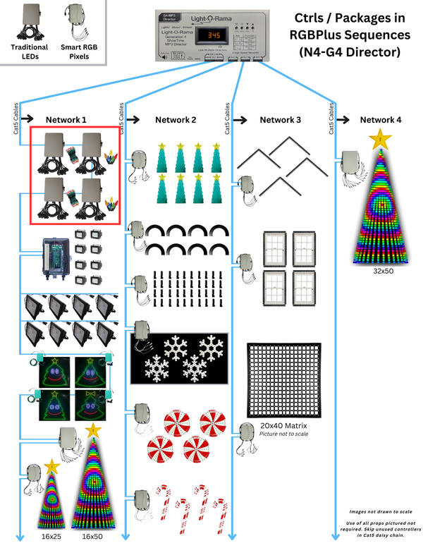 Residential Series - CTB16PC-ReadyToGo