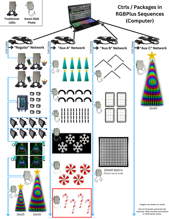 CPC Package - 4 Candy Canes & 4 Ghosts 'Swap a Prop' Package