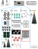 CPC Package - 20x40 Matrix-3