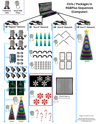 CPC MegaPack - Snowflakes and Spinners