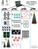 CPC Package - Rooflines-2