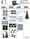 CPC Package - 4 Spinners & 4 Spiders 'Swap a Prop' Package-4