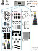 CPC Package - 8 Mini Trees & 8 Tombstones 'Swap a Prop' Package-5