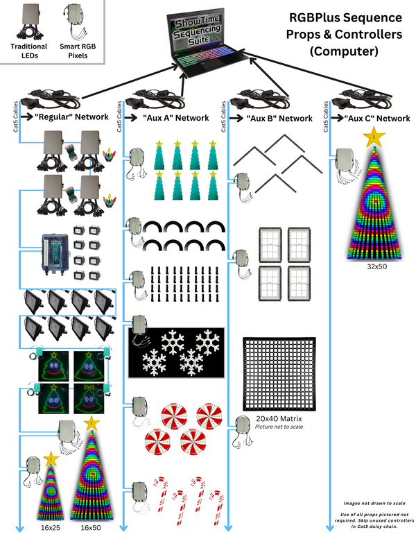 CPC Package - Pixel Tree Full Kit - Black - (16x25)