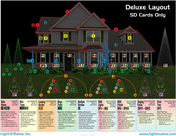 Guide O Rama Sample Sequence Layouts | Light-O-Rama