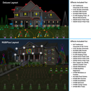 RGB Starter Package Addon - Director Show-3