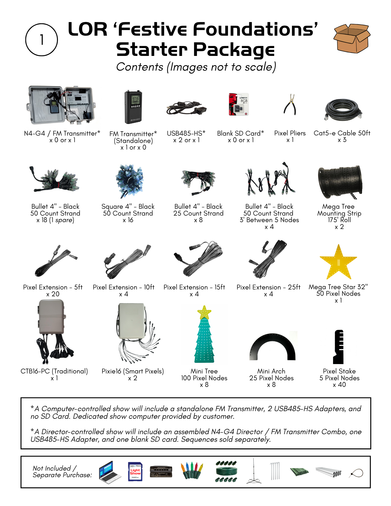 Smart RGB - CPC "Coro, Pixels, Controller" Packages | Light-O-Rama