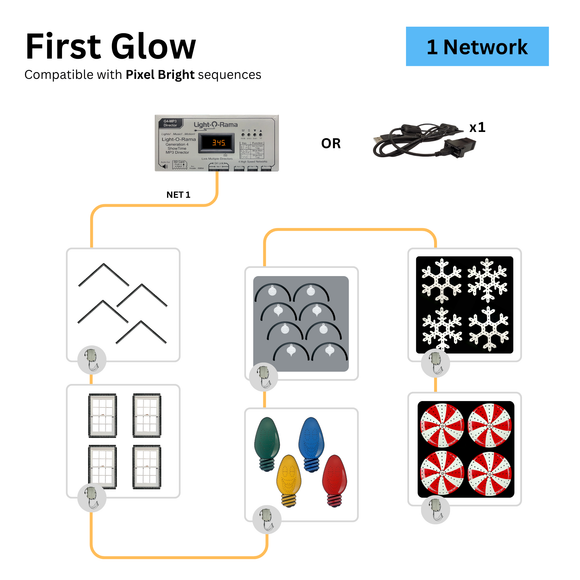 Compact Layout - First Glow