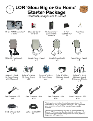 Glow Big or Go Home - Christmas Starter Package