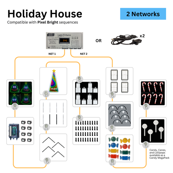 Compact Layout - Holiday House