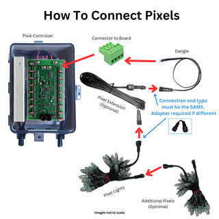 Pixel Extensions - 12V - 3 Pin - XCONNECT End Connector