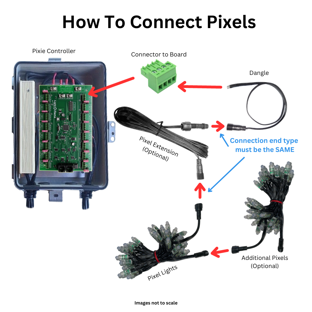 Pixie4 Controller - Assembled - 12V | Light-O-Rama