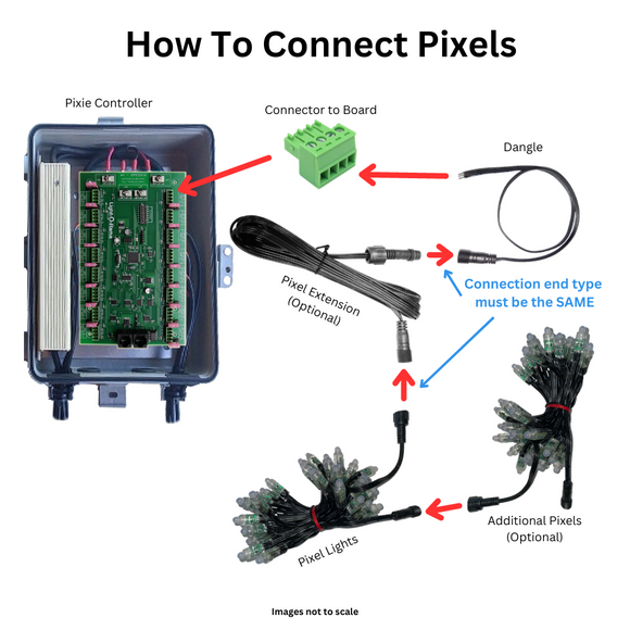 Pixie4 Controller - Assembled - 12V