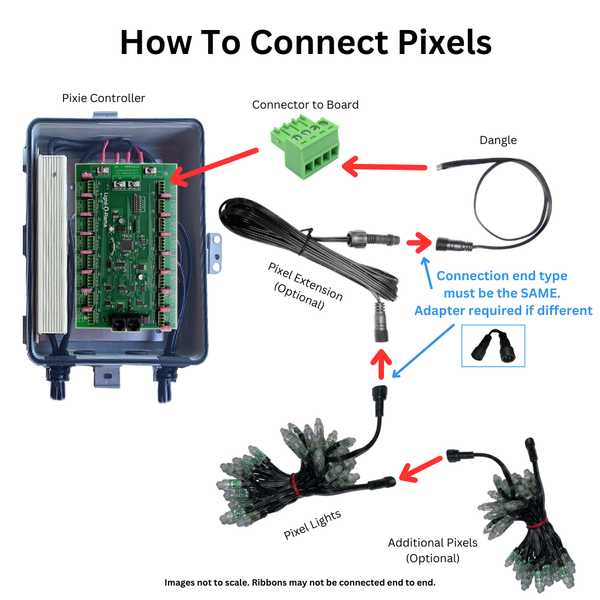 RGB Strings 12V - Bullet Nodes 25 Ct Mini Arch Strand - LOR End Connector