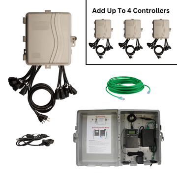 Installer Package - Residential ShowTime Central Package with Director/Transmitter - 0