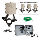 Installer Package - Residential ShowTime Central Package with Director/Transmitter-1