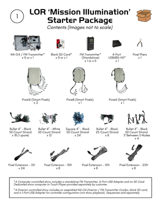 Mission Illumination - Christmas Starter Package
