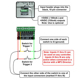 LOR Input Connection Header