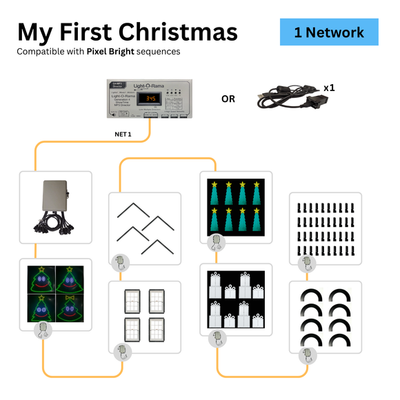 Compact Layout - My First Christmas