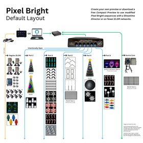 Singing RGB Bulbs - 4 Character Bundle (Pixel Bright) - 0