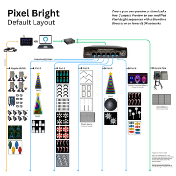 Singing RGB Bulbs - 4 Character Bundle (Pixel Bright) - 0
