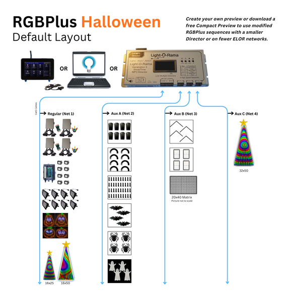 CPC Package Halloween - 4 Ghosts (RGBPlus)