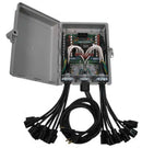 Pro Series 16 Channel Starter Package - Computer Show-4