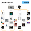 Compact Layout - The Show Off-3