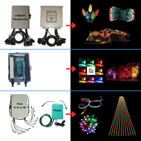 RGB Starter Package Addon - Computer Show