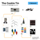 Compact Layout - The Cookie Tin-3