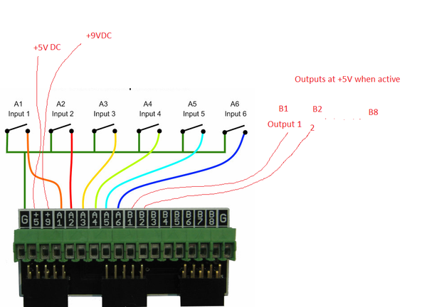 ServoDog Connection Header