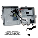 ShowTime Central Addon Package: Transmitter/N4-G4-Director-1